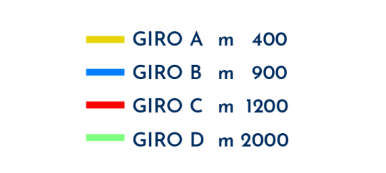 Cross di Colorina