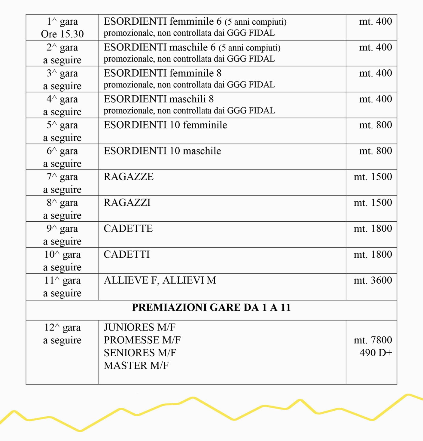 Polisportiva Colorina